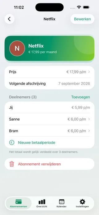 Het detailscherm van een gedeeld Netflix-abonnement met vier deelnemers