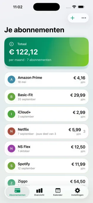 Het overzichtsscherm met het maandtotaal, het jaartotaal en de verdeling per categorie