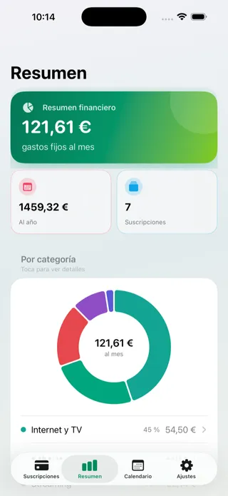 La pantalla de resumen de AboMonitor con los gastos fijos mensuales y el reparto por categoría